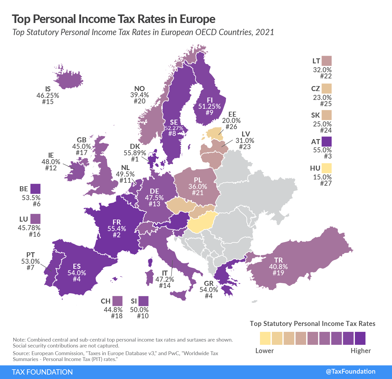 2022 top personal income tax rates in europe top income tax rates in europe personal income rates europe 2022 1